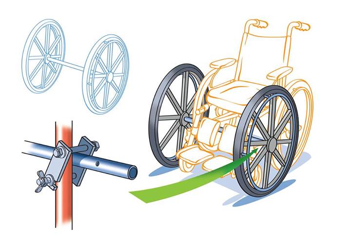 Adaptation tout terrain pour fauteuil roulant