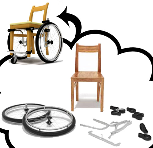 Home-Made Wheelchair - Fauteuil ROulant fait maison
